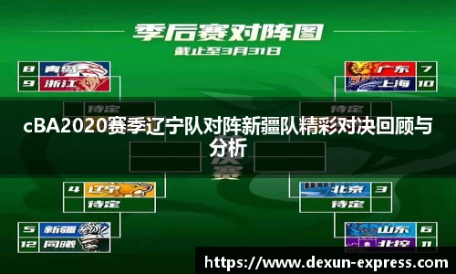 cBA2020赛季辽宁队对阵新疆队精彩对决回顾与分析