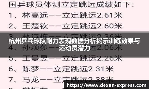 杭州乒乓球队耐力表现数据分析揭示训练效果与运动员潜力