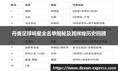 丹麦足球明星全名单揭秘及其辉煌历史回顾