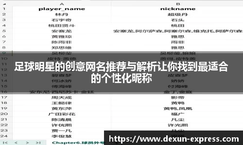 足球明星的创意网名推荐与解析让你找到最适合的个性化昵称