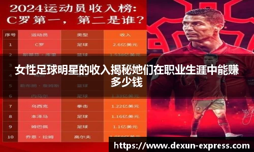 女性足球明星的收入揭秘她们在职业生涯中能赚多少钱